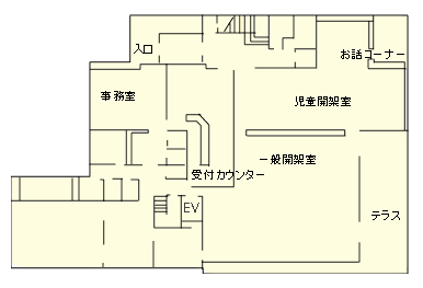 １階案内図