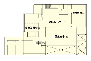 ２階案内図