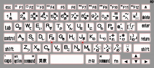 売り切り御免！】 キーボード 配列 タイピングシール www.thewalldogs.com